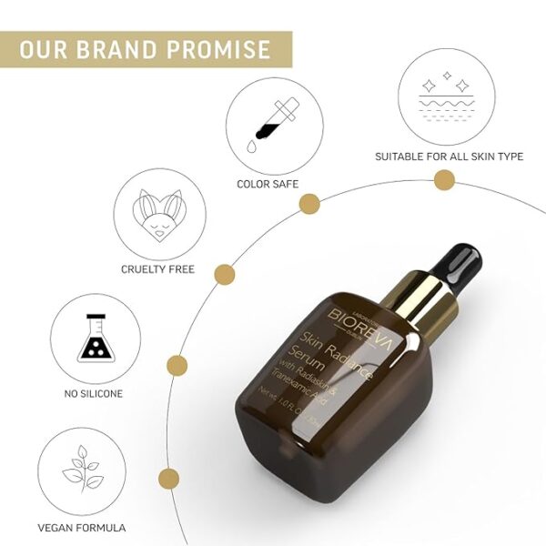 bioreva radiance face serum for brightening & glowing skin