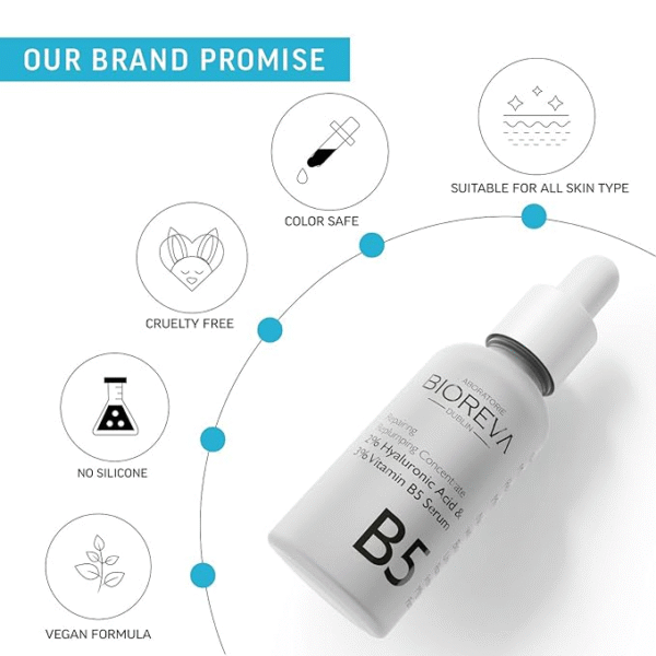 Bioreva Hyaluronic Acid & Vitamin B5 Face Serum - Image 5