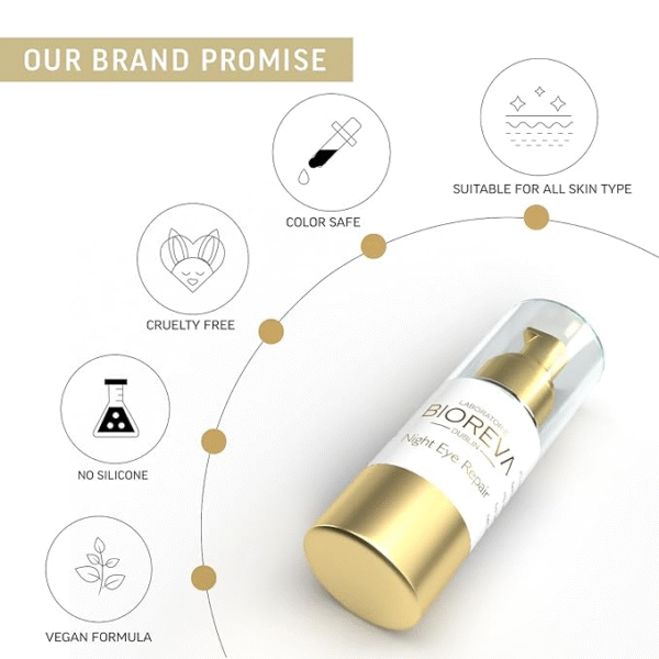 Bioreva Age Correction Night Eye Repair Cream - Image 2