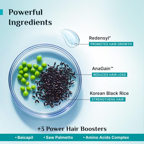 PILGRIM Redensyl 3%+Anagain 4% Advanced Hair Growth Serum - Image 4
