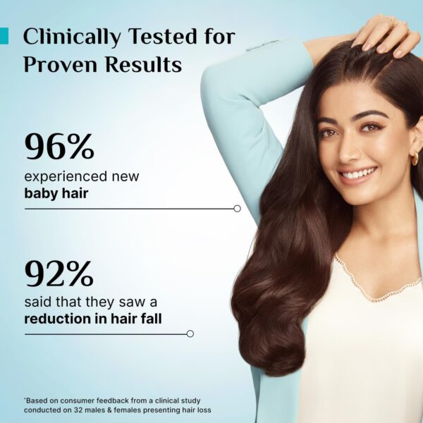 PILGRIM Redensyl 3%+Anagain 4% Advanced Hair Growth Serum - Image 5