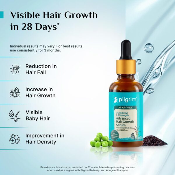 PILGRIM Redensyl 3%+Anagain 4% Advanced Hair Growth Serum - Image 8