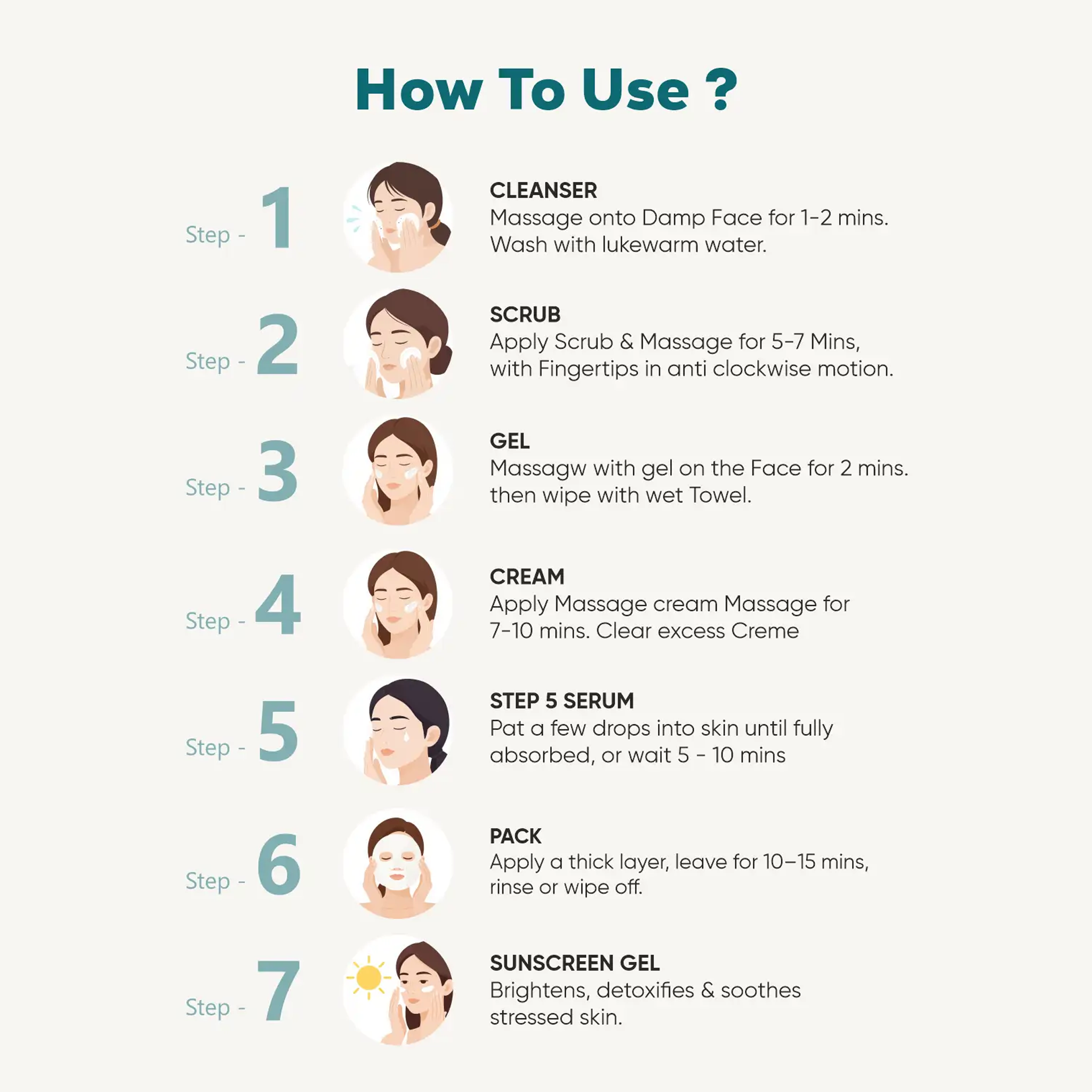 Milau Multi Vitamin Facial Kit - Deep Skin Nourishment Kit (7 Steps) - Image 3