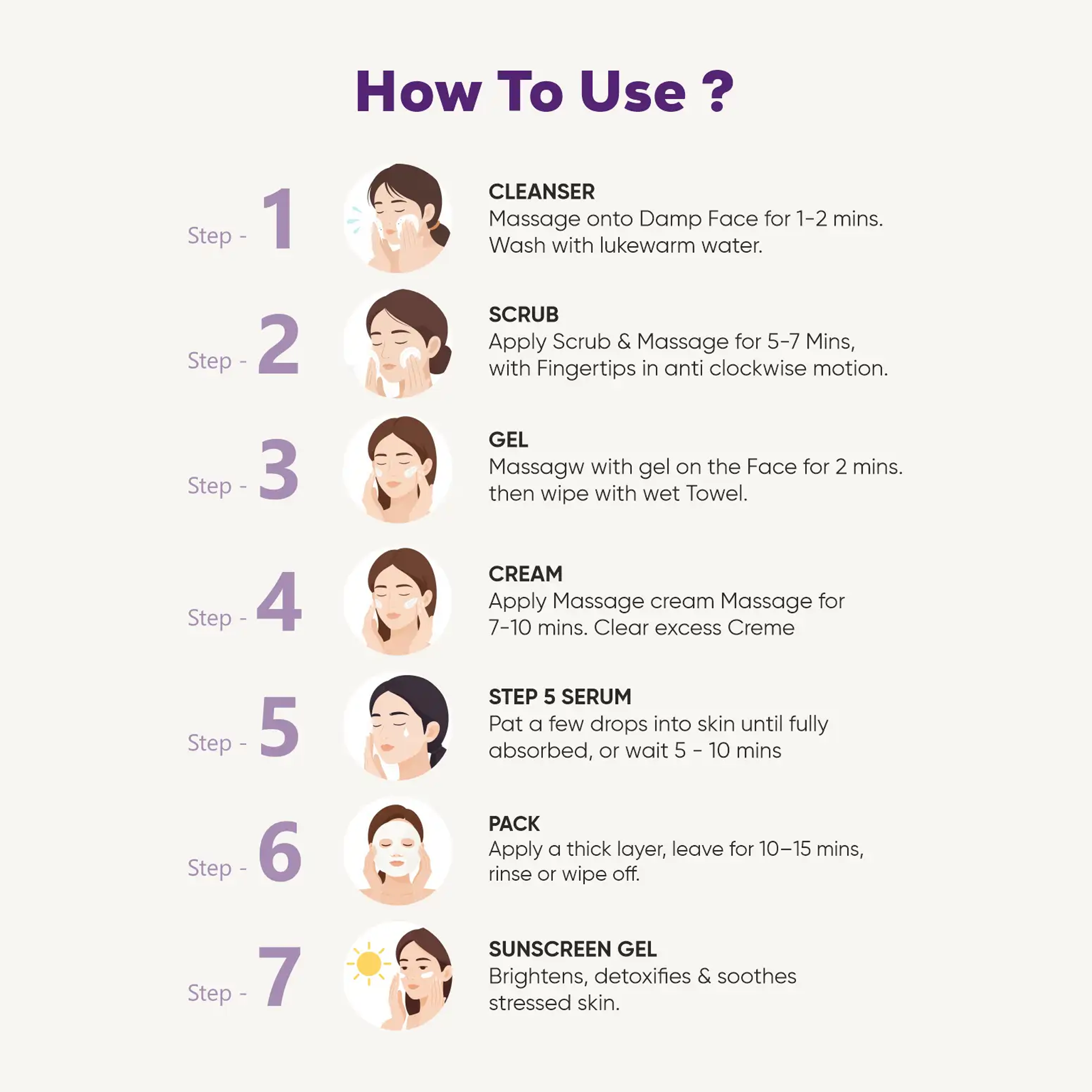 Milau Oxy De-Tan Facial Kit - Deep Detox Anti-Tan Kit (7 Steps) - Image 4