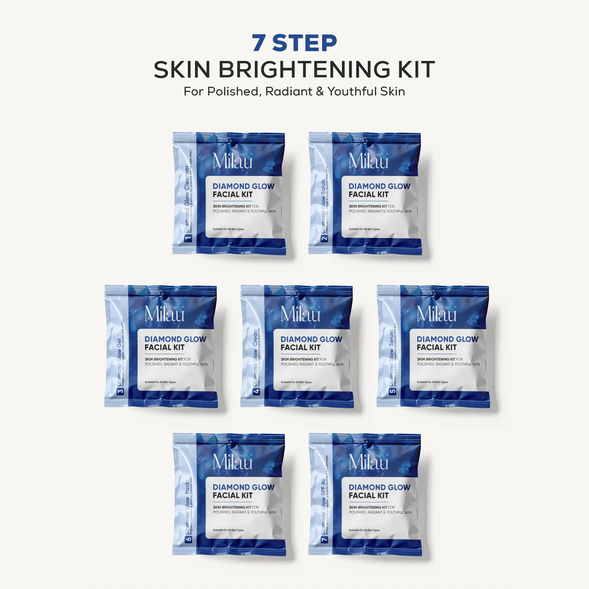 Milau Diamond Glow Facial Kit - Skin Brightening Kit (7 Steps) - Image 4
