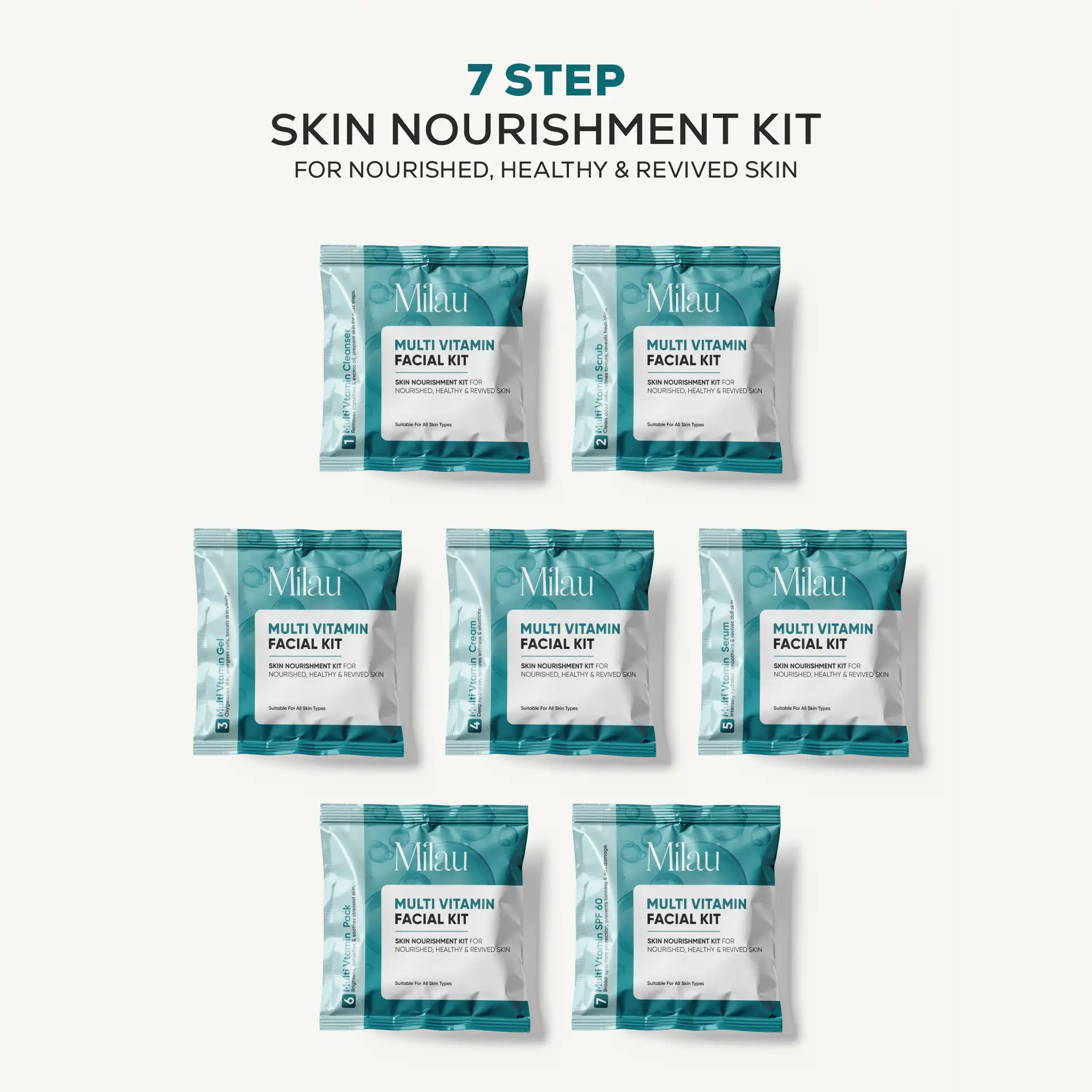 Milau Multi Vitamin Facial Kit - Deep Skin Nourishment Kit (7 Steps) - Image 4