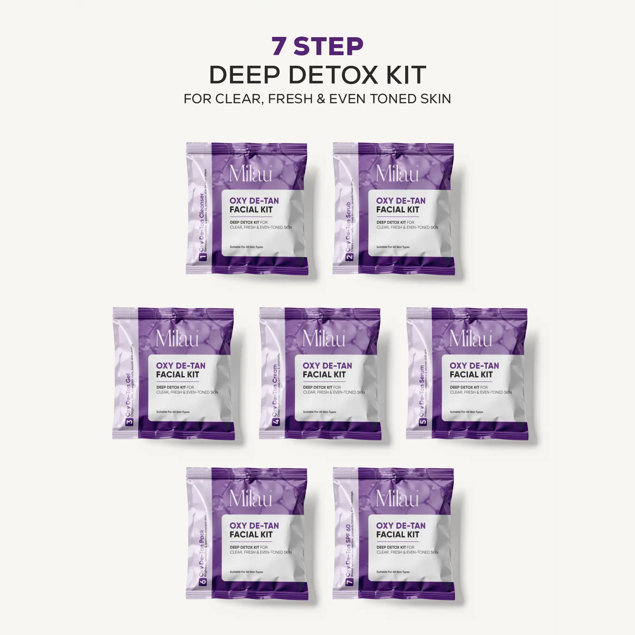 Milau Oxy De-Tan Facial Kit - Deep Detox Anti-Tan Kit (7 Steps) - Image 6