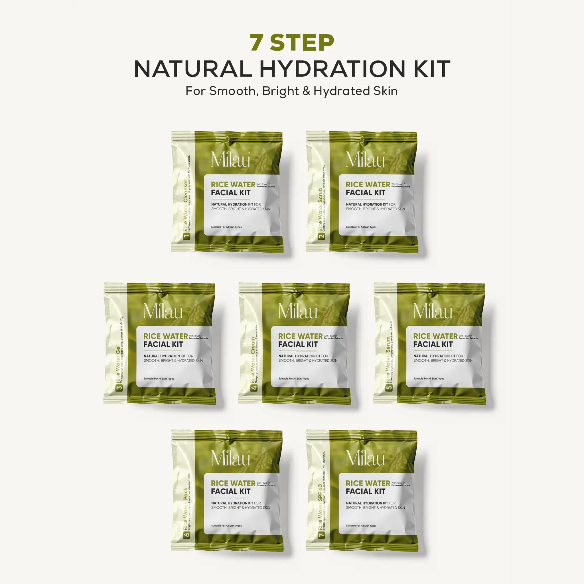 Milau Korean Rice Water Facial Kit - Natural Hydration Kit (7 Steps) - Image 5