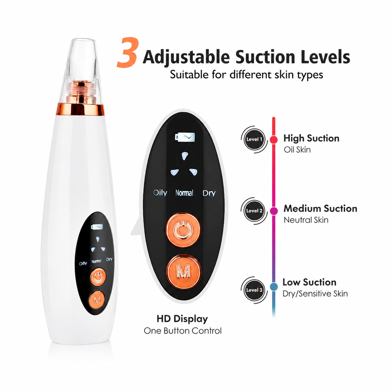 Professional Blackhead Remover Vacuum Suction Device - 6 Heads, 3 Suction Levels - Image 2