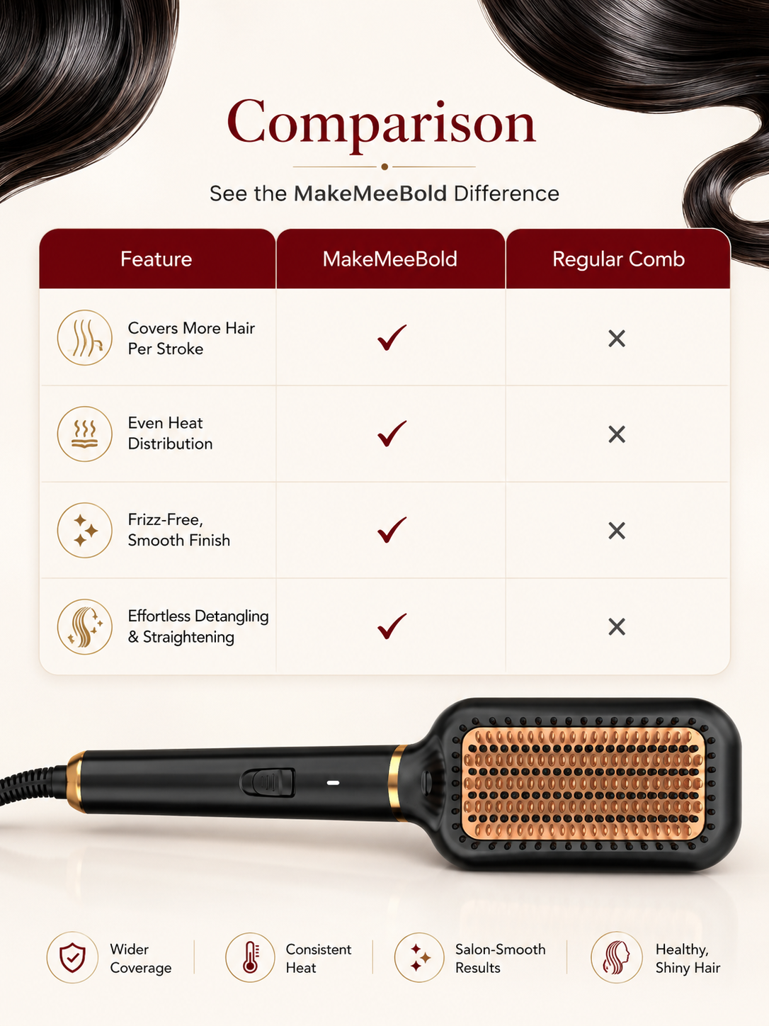 MakeMeeBold Frizz Free Straightening Brush - Image 4
